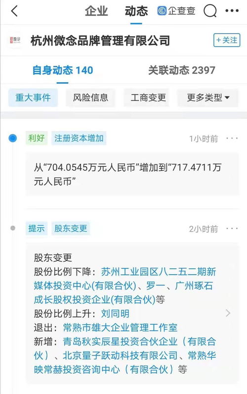 字節(jié)跳動(dòng)投資微念品牌管理，持股1.48%，布局內(nèi)容生態(tài)與軟件開(kāi)發(fā)