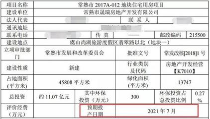 常熟三宗新地掛牌，剛需購房者迎來新機(jī)遇